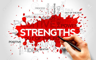 How to Optimize Strengths so You Can Painlessly Increase Productivity & Performance